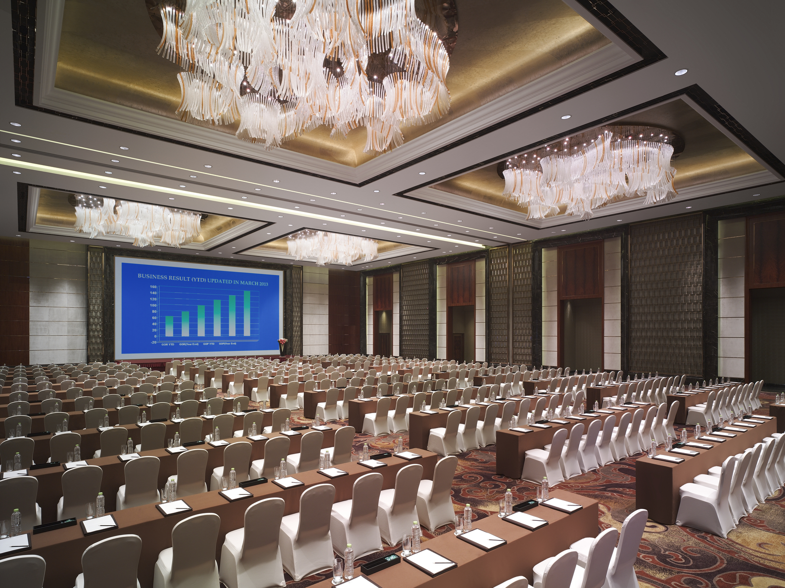 常州香格里拉酒店 (7)